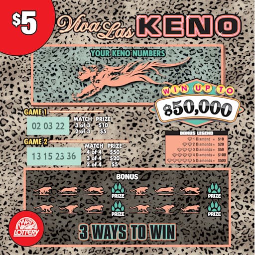 VIVA LAS KENO