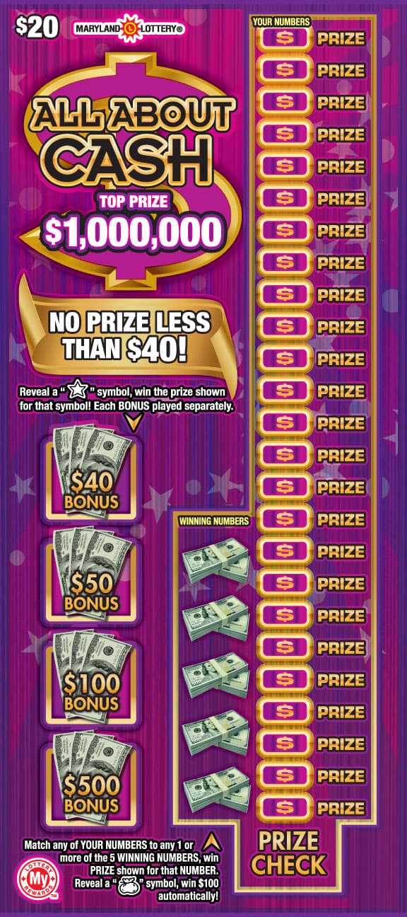 All About Cash