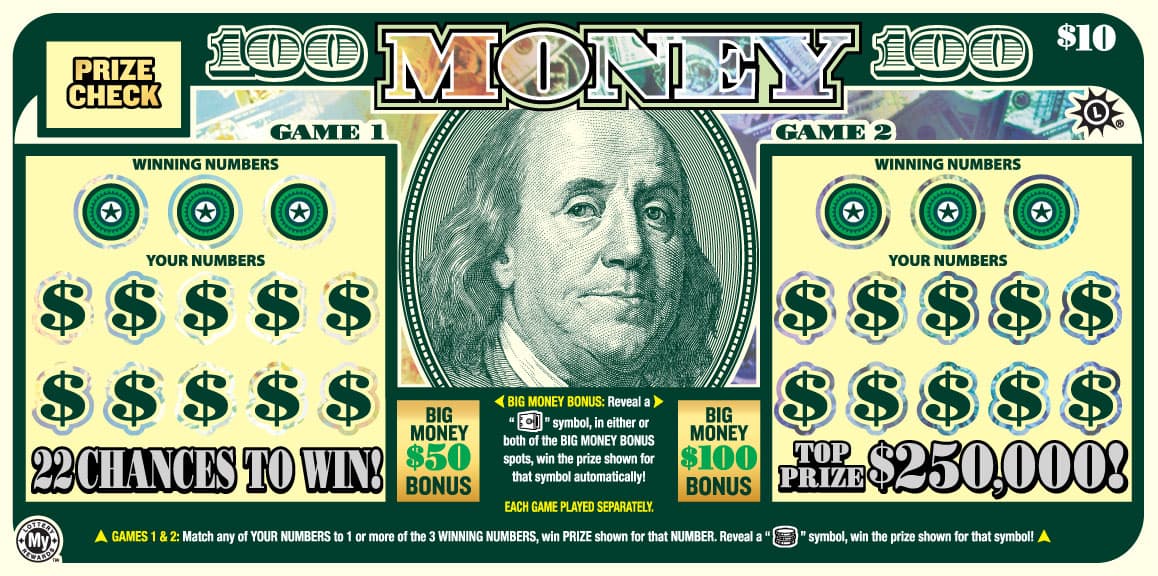 Money